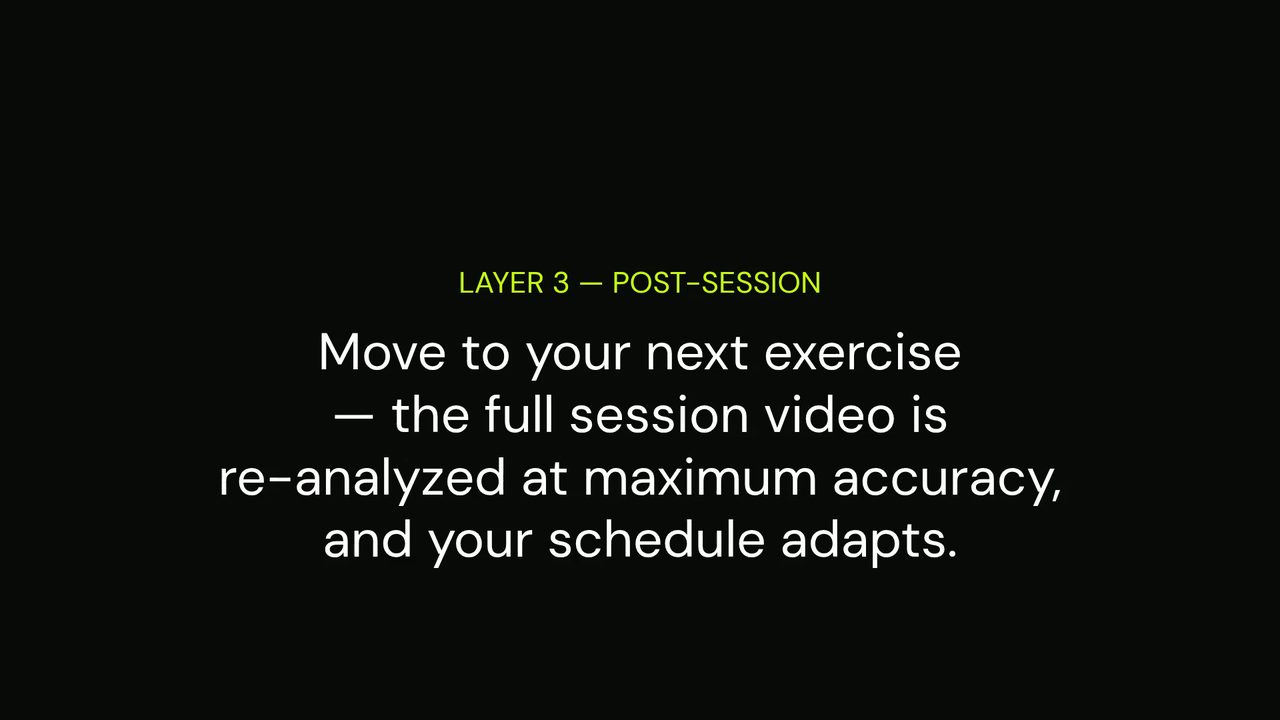 Sportzal post-session analysis — full session video re-analysed and the schedule adapted.